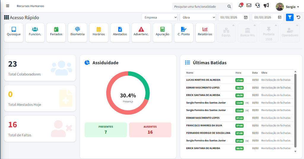 Tela real de Recursos Humanos e Departamento Pessoal